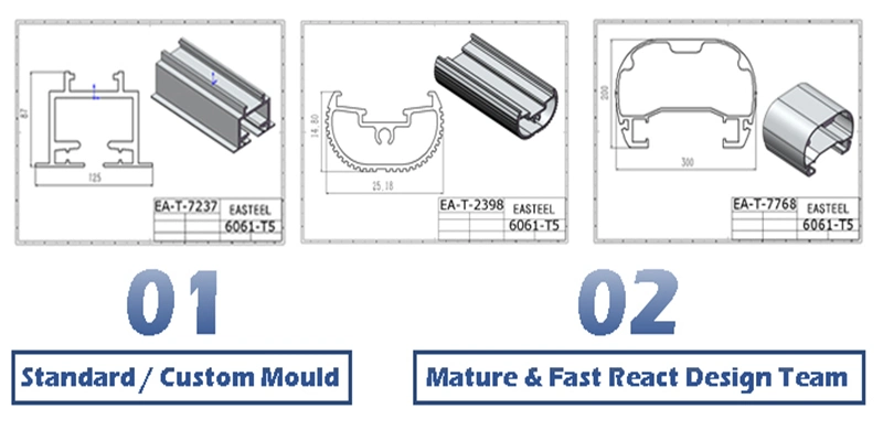 Custom Aluminium Alloy Extrusion Profiles Suppliers Aluminium Profile for Window