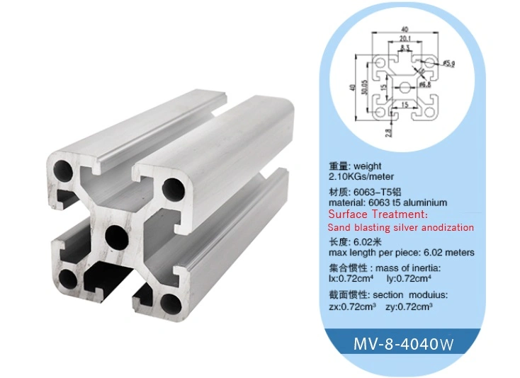 Industrial Cylindrical Profile Aluminium Lean Pipe