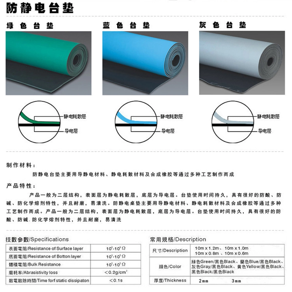 Dark Green 100% New Antistatic Rubber Mat ESD Table Mat