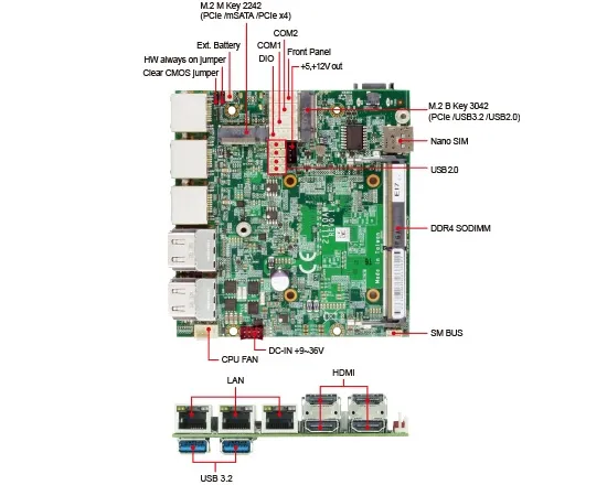 Lex System 2I110d & 2I110aw Series 2.5